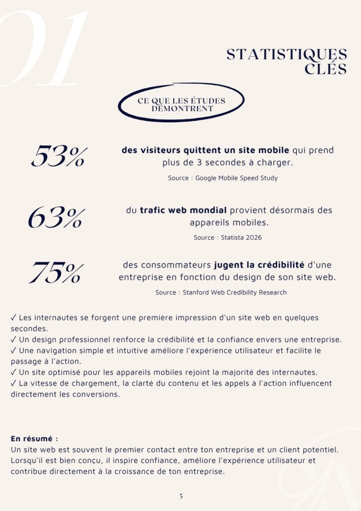 Les Essentiels d'un site web efficace_Statistiques clés