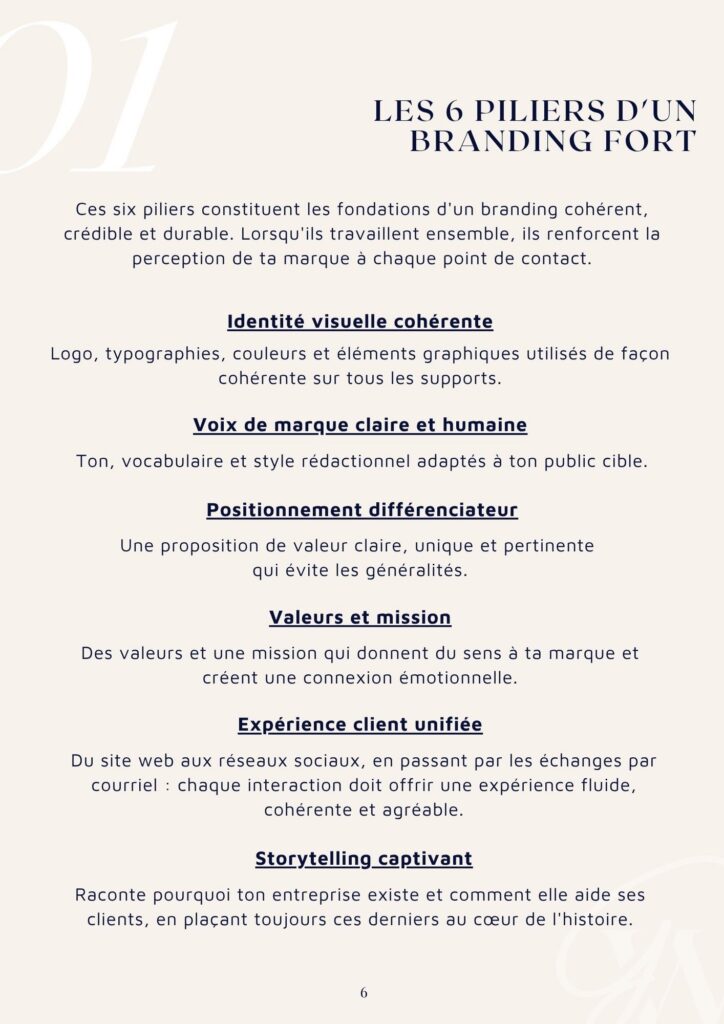 Les Essentiels d’un Brand Fort _6 piliers.